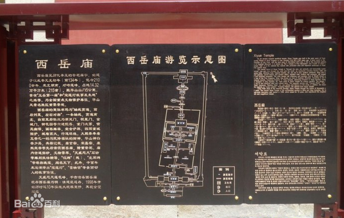 “陕西小故宫”西岳庙(图3)