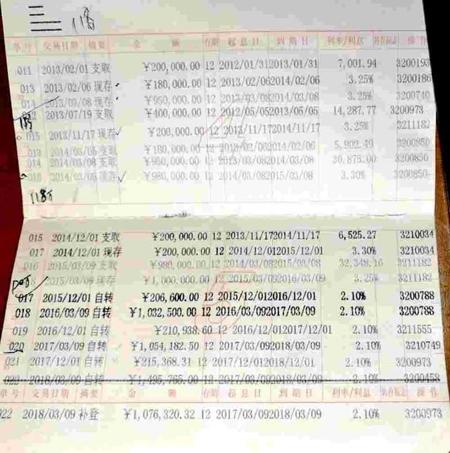243万存款被行长挪用银行拒赔 涉事邮储银行:当事人委托存款没经常查询(图2) 经证实,涉案存折中的流水信息系伪造。 图片来源/受访者供图