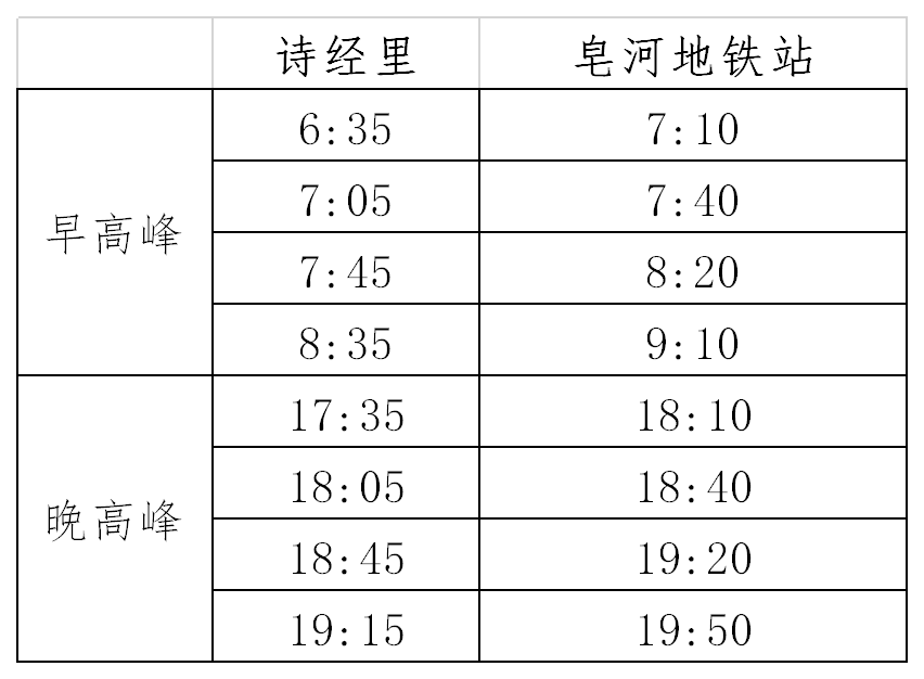 诗经里到皂河地铁站 少停21个站点的大站快车来了(图2)