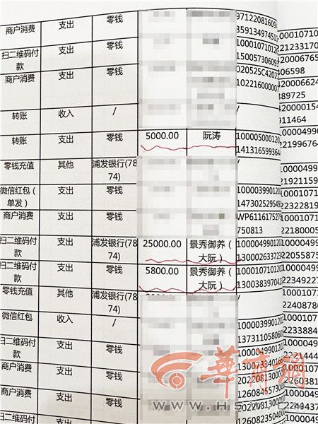 西安一六旬老人在理疗店2年消费44万元 市场监管部门已介入调查(图3)