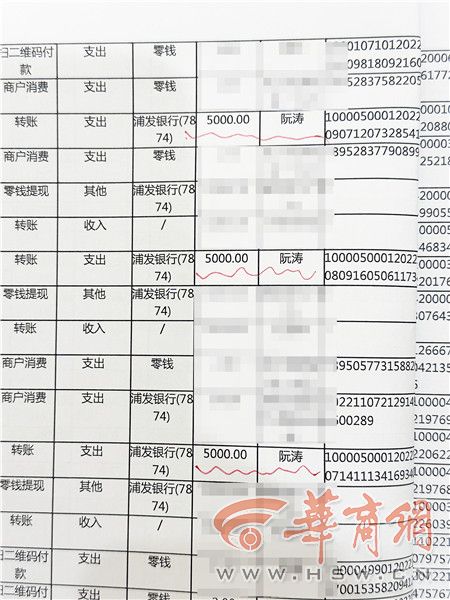 西安一六旬老人在理疗店2年消费44万元 市场监管部门已介入调查(图4)