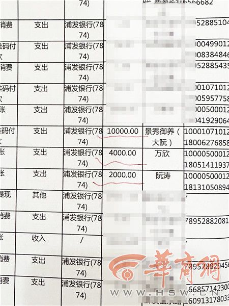 西安一六旬老人在理疗店2年消费44万元 市场监管部门已介入调查(图5)